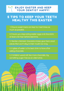 5 Tips to keep your dentist happy | Newmarket Family Dentist